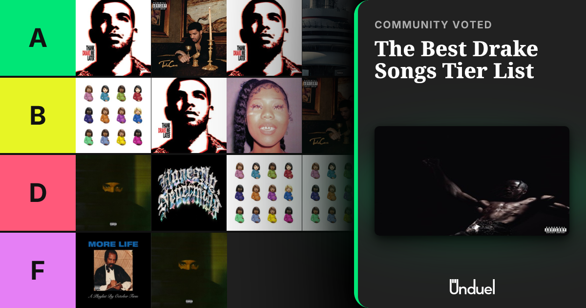Drake Song Tier List | Unduel