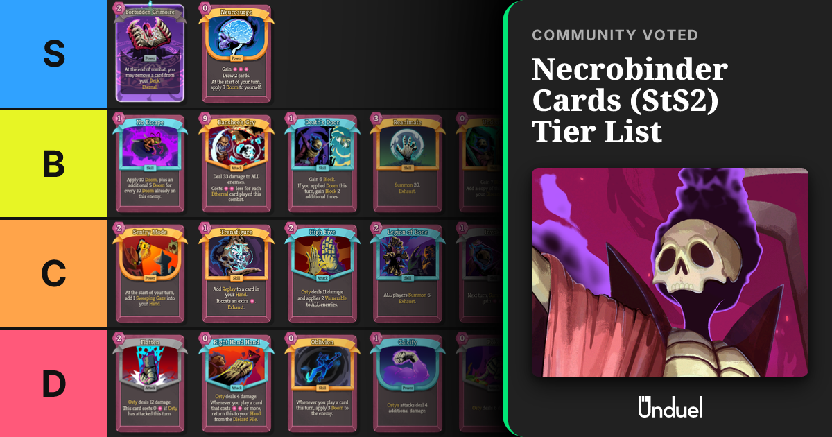 Necrobinder Card Tier List | Slay the Spire 2 | Unduel