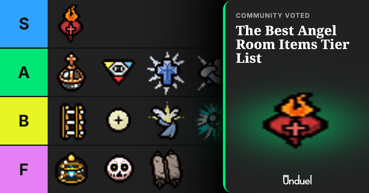 Angel Room Item Tier List | The Binding of Isaac | Unduel