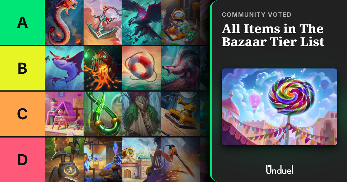 The Bazaar Items Tier List (Community Voted) | Season 12 | Unduel