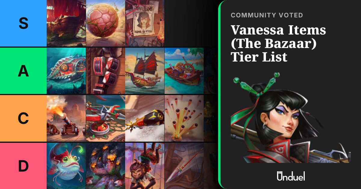 Vanessa Items Tier List (The Bazaar) | Season 14 | Unduel