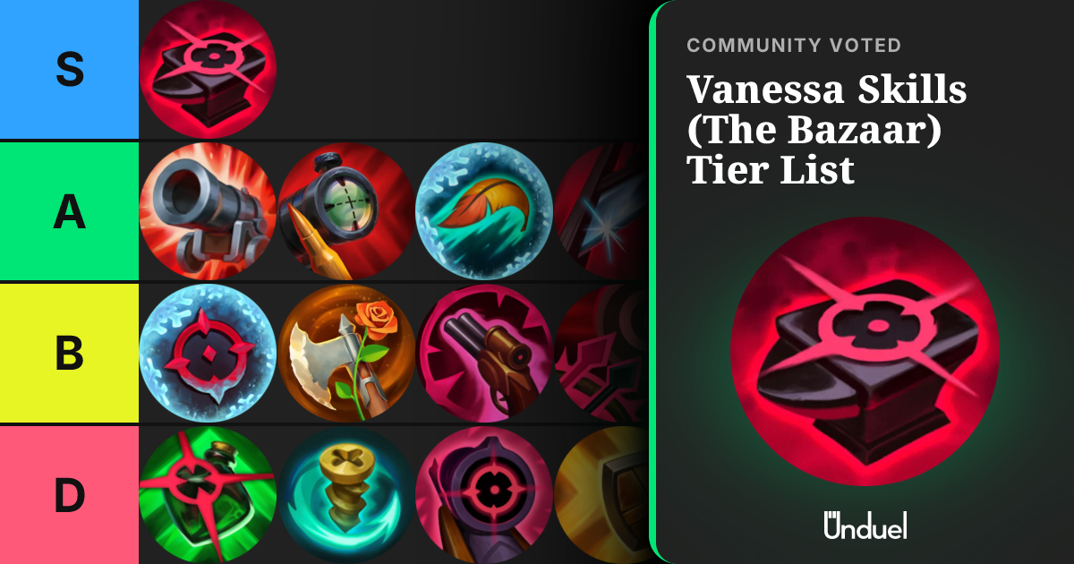 Vanessa Skills (The Bazaar) Tier List | Unduel